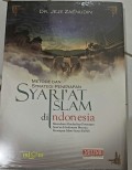 Metode Strategi Syari'at Islam di Indonesia